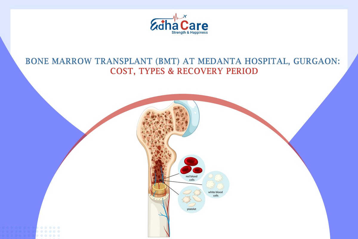 Bone Marrow Transplant at Medanta Hospital
